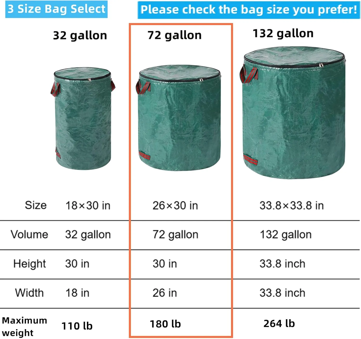 2 Pack 72 Gallons Reusable Garden Waste Bags with Lid Lawn and Leaf Bags Heavy duty Reinforced 4 Handles Yard Waste Bags Container for Clean Up Outdoor Debris Leaves Grass Clippings