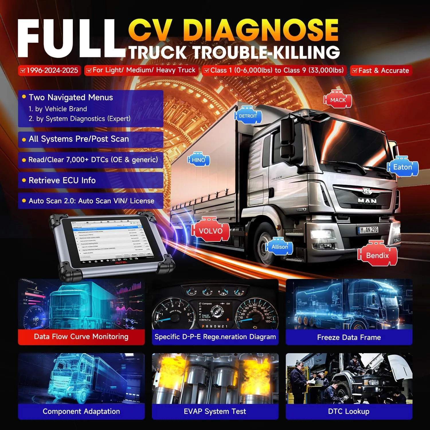 2025 Autel MaxiSYS CV MS908CV II Heavy Duty Truck Scanner, Same as MS909CV Up of MS908CV, J2534 Programmer, Coding, Semi Truck Full System Diagnostic Tool, Bidirectional Diesel Scan Tool w/ 64  Resets