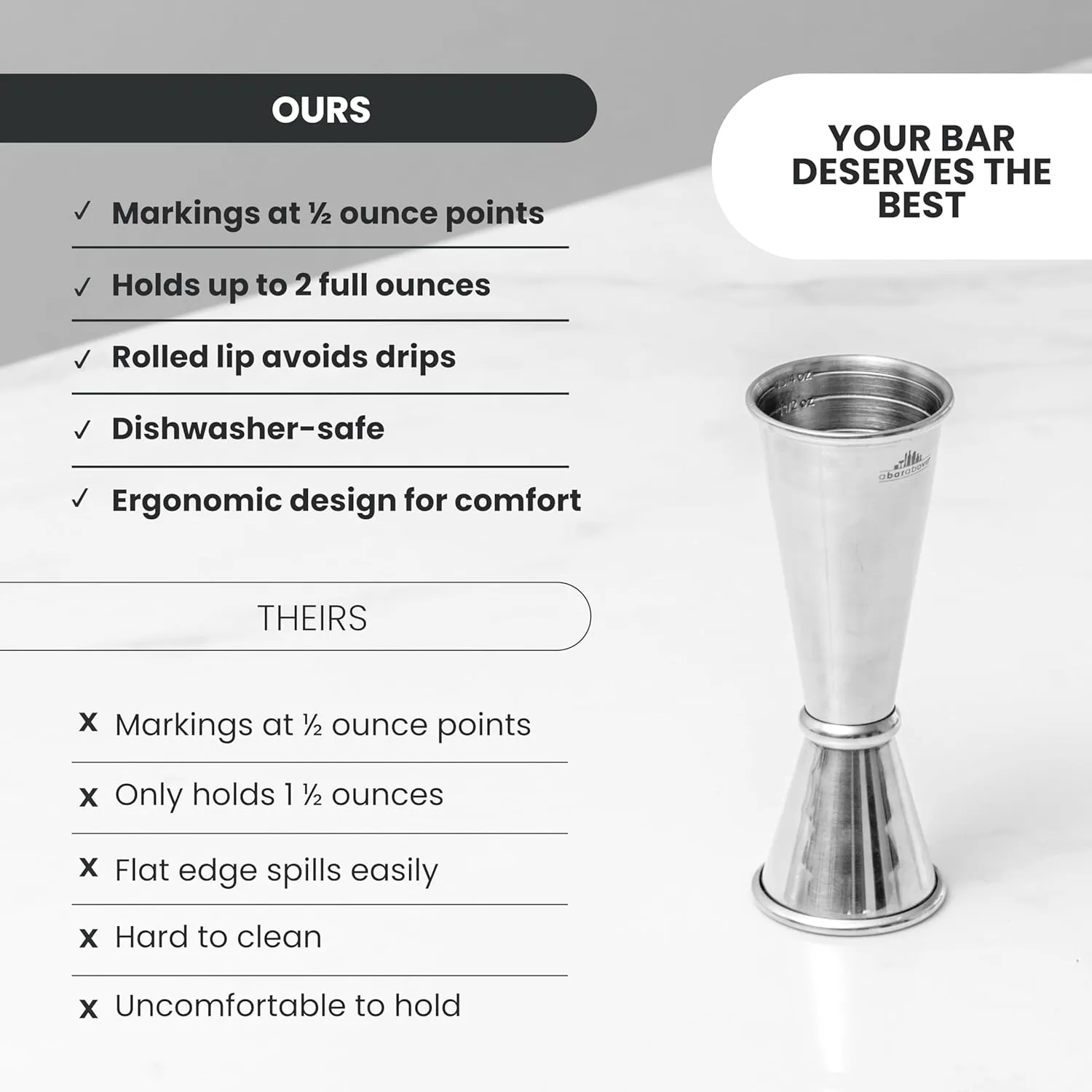 A Bar Above Premium Japanese Jigger 8 Precise Measurement Markings, Heavy Duty 304 Stainless Steel Double Cocktail Jigger for Professional Bartenders & Home Use, Durable Bar Tool for Accurate Pouring
