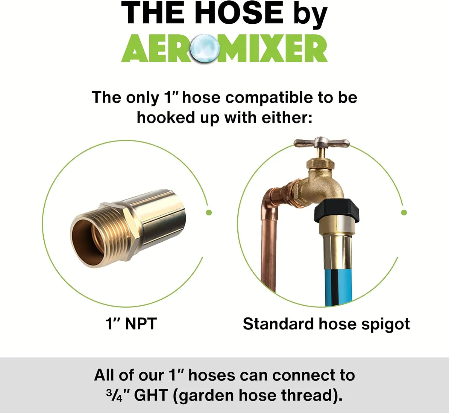 Aeromixer THE HOSE - 1 Inch Garden Hose 25 Ft, Kink Free Commercial Garden Hoses, Heavy Duty Industrial Water Hoses for Outdoors, 650 PSI High-Pressure Watering Tool for Farming and Gardening
