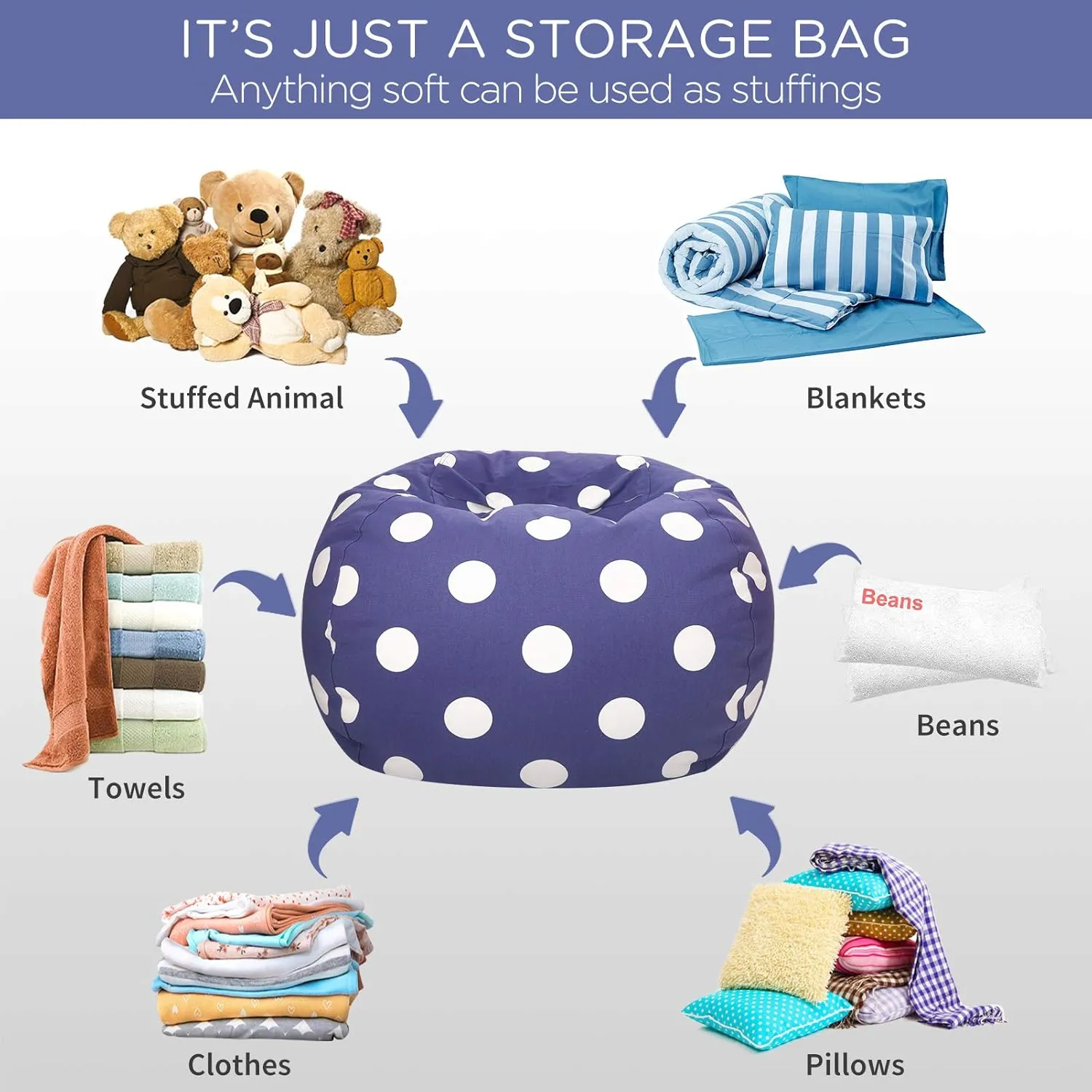 Aubliss Stuffed Animal Storage Bean Bag Chair Cover (No Beans), Stuff and Sit Storage Bean Bag for Kids Toy Storage, Large 38"-Canvas Dot Navy