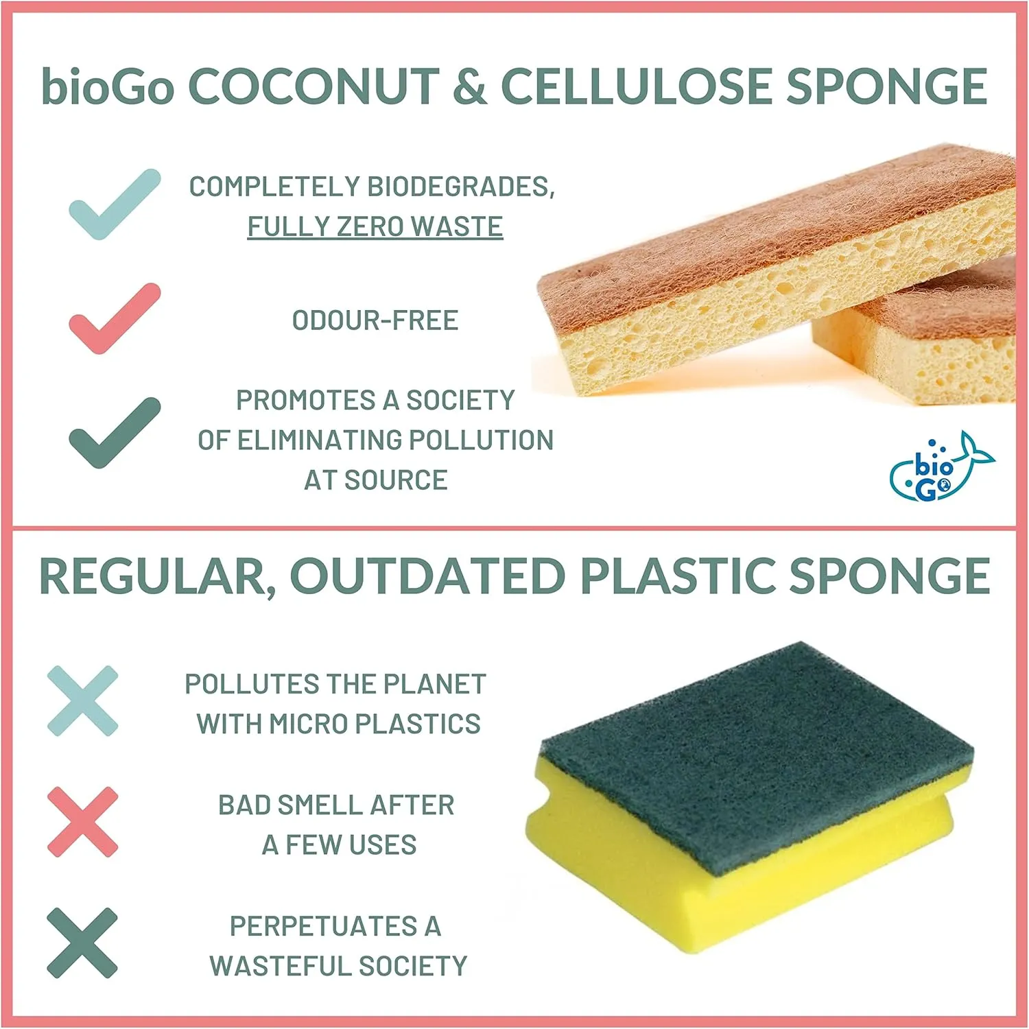 bioGo 12 Pack Biodegradable Kitchen Sponges - Eco-Friendly, Compostable, Natural Cellulose Dish - Compostable - Biodegradable - Cellulose Sponge
