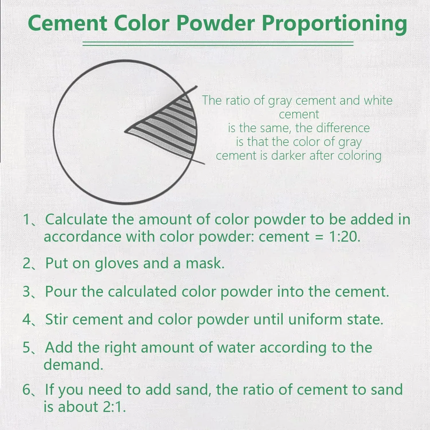Brown Iron Oxide,Brown Iron Oxide Mineral Pigment,Pigments for Artistic and Decorative Painting, Concrete, Clay, Lime, Plaster, Masonry and Paint Products(100g/Bag)