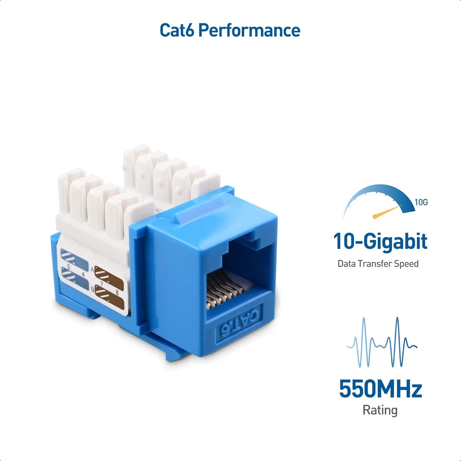 Cable Matters [UL Listed] 10-Pack 10Gbps Cat6 Keystone Jacks, RJ45 Keystone Jack, Ethernet Keystone Jack in Blue for Patch Panel and Wall Plate