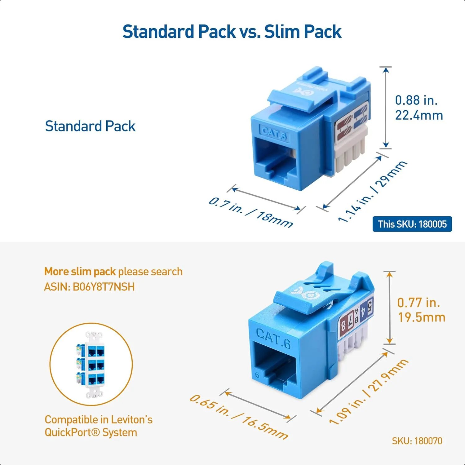 Cable Matters [UL Listed] 10-Pack 10Gbps Cat6 Keystone Jacks, RJ45 Keystone Jack, Ethernet Keystone Jack in Blue for Patch Panel and Wall Plate