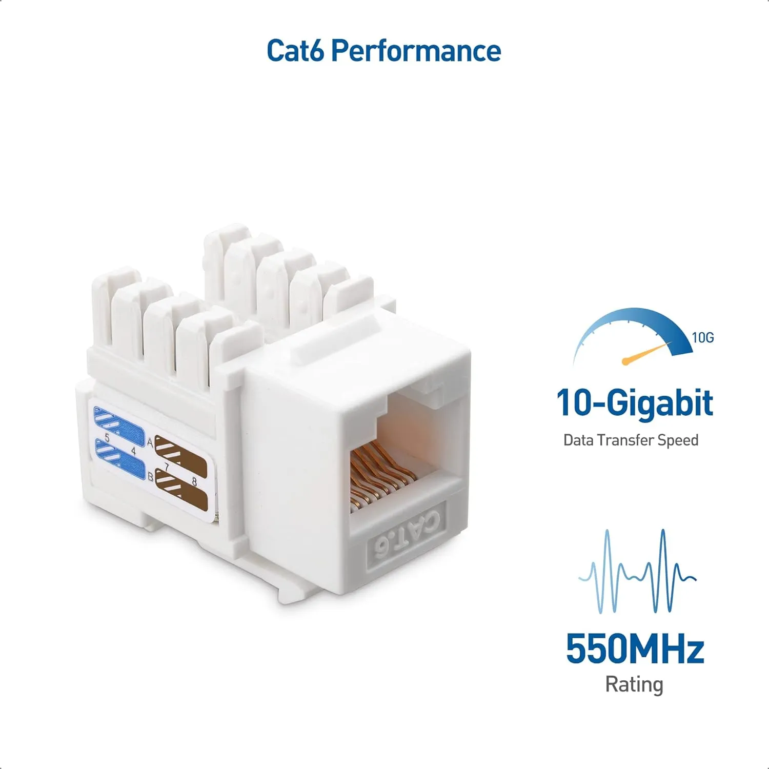 Cable Matters [UL Listed] 10-Pack 10Gbps Cat6 Keystone Jacks, RJ45 Keystone Jack, Ethernet Keystone Jack in White for Patch Panel and Wall Plate
