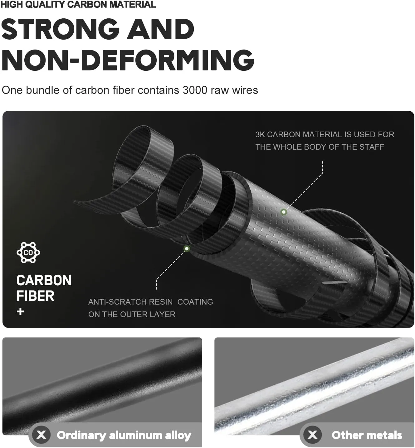 Carbon Fiber Hiking Poles - 2 PC Ultra Lightweight / 0.5LB Collapsible Hiking & Walking Sticks for Men and Women, Folding Trekking Poles for Camping Backpacking,with Quick Flip Lock,EVA Handle