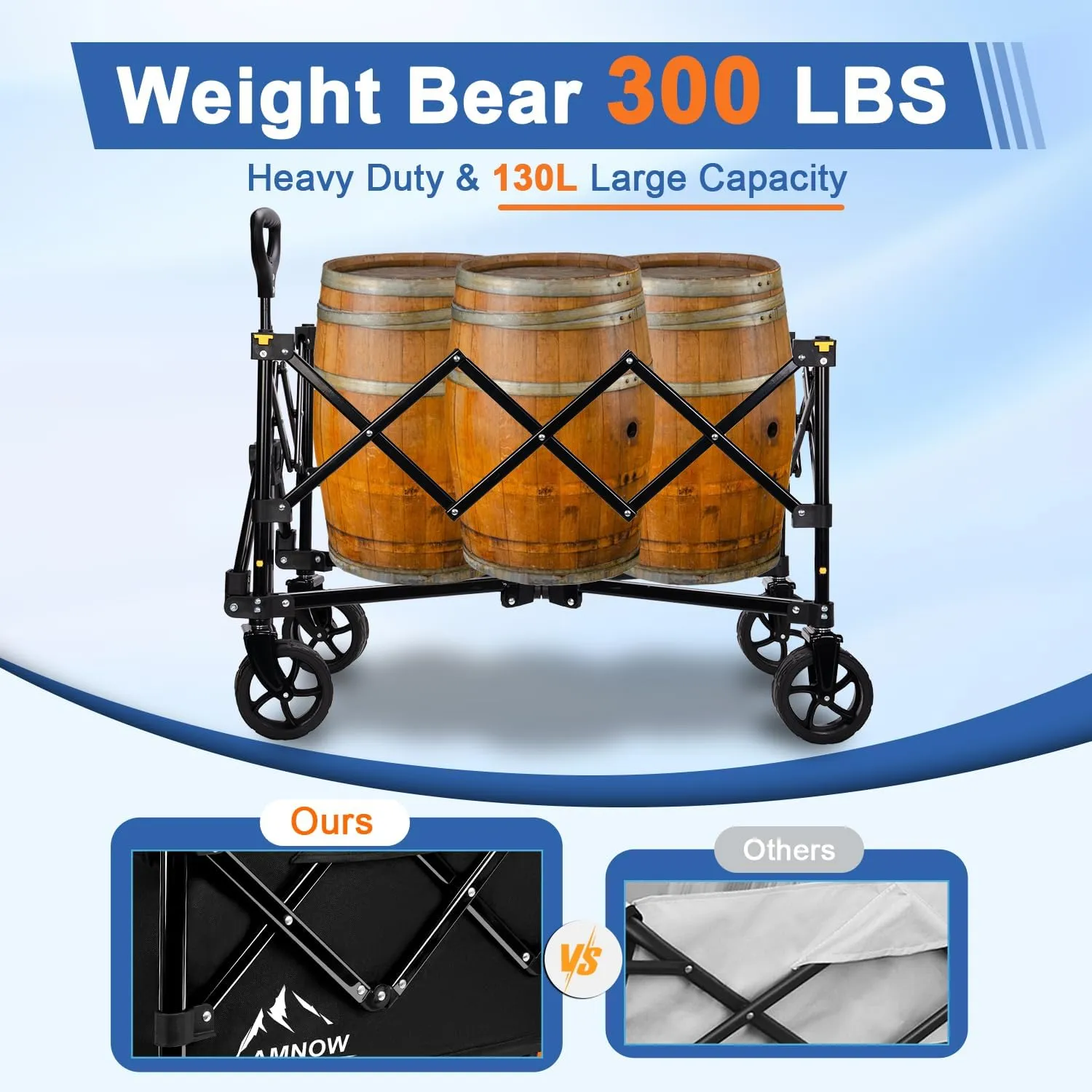 Collapsible Wagon Cart with Wheels Foldable, Folding Wagons Carts with Silent Universal Wheels, Large Grocery Cart On Wheels, Heavy Duty Utility Wagon for Shopping Beach Sports Fishing Camping, 130L