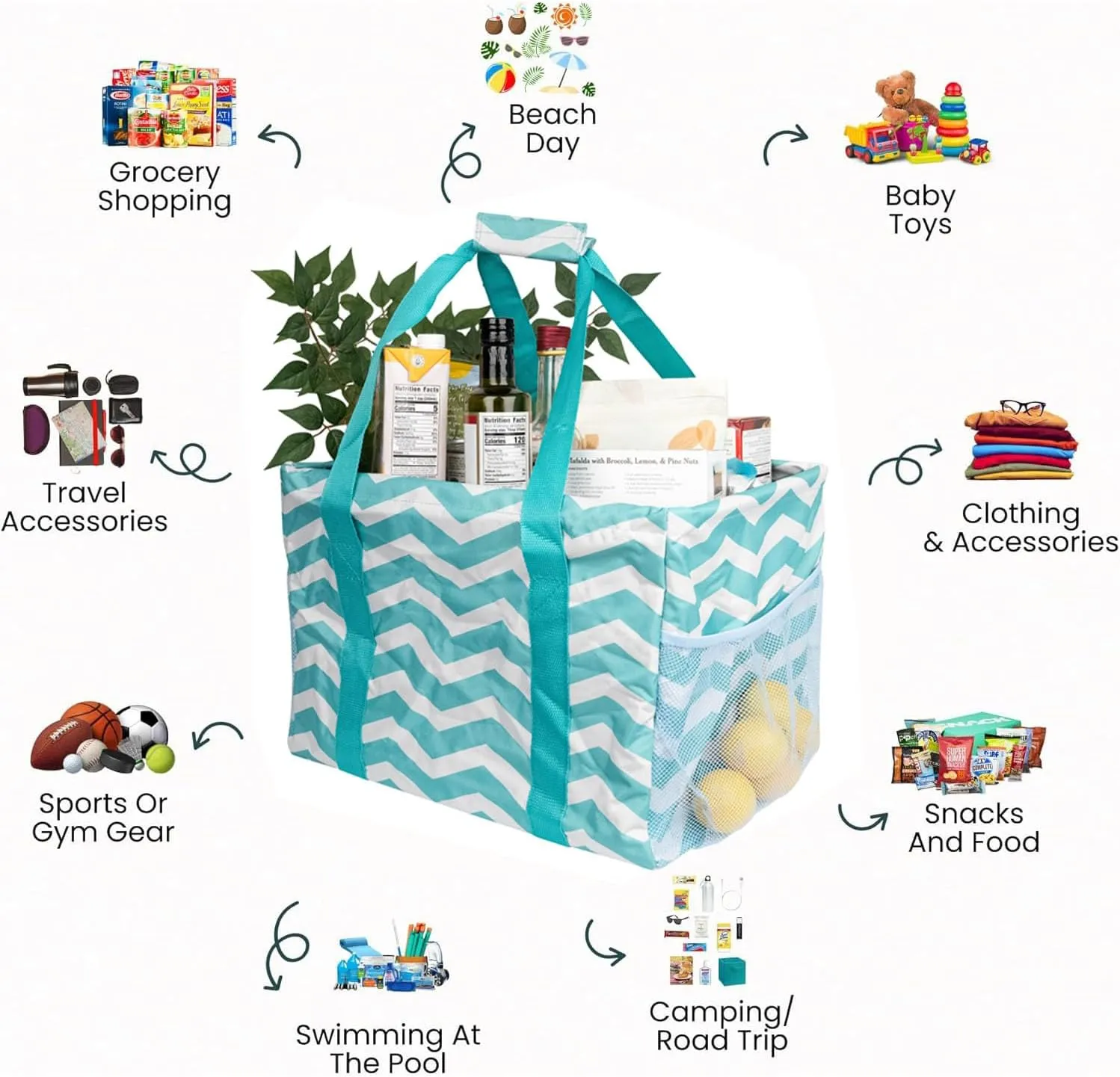Extra Large Utility Tote Bag - Collapsible Tote with Wire Frame for Beach, Groceries, Travel - Includes 5x7 Bag