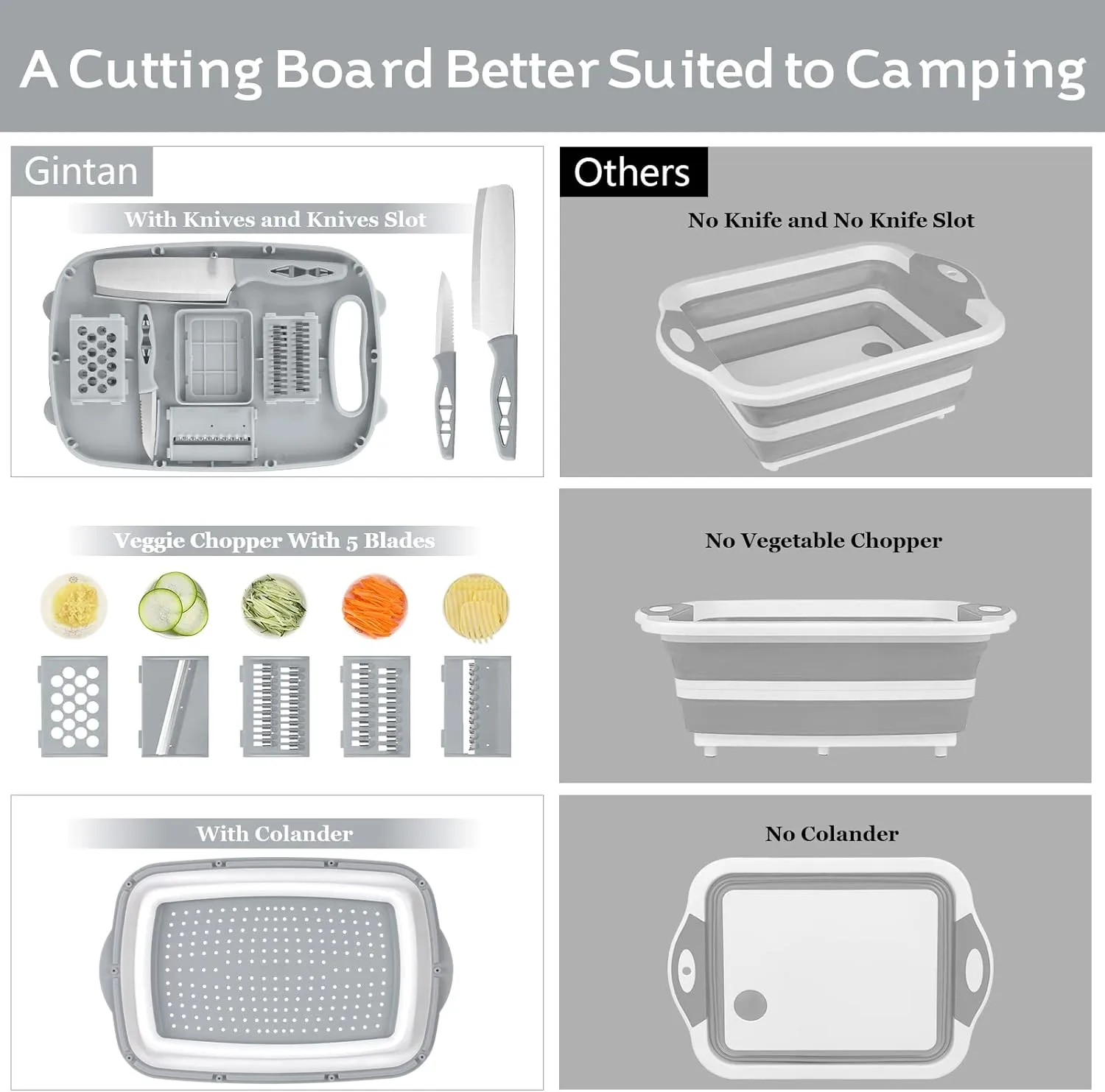 Gintan Camping Cutting Board, 9-in-1 Collapsible Chopping Board with Colander, Gifts for Campers Happy Camper,Camping Accessories for RV Campers (Gray)