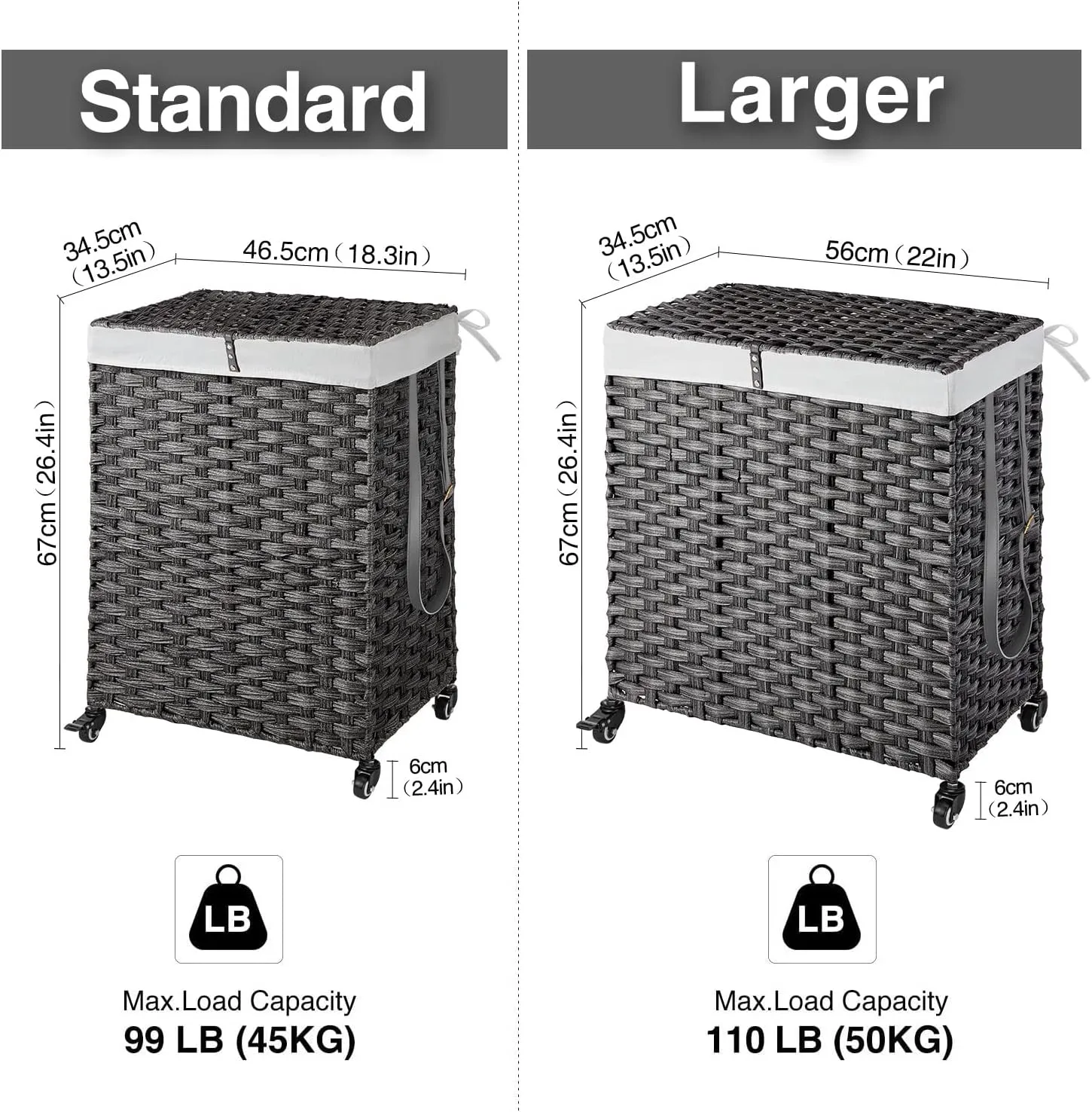 Greenstell Laundry Hamper with Wheels, No Install Needed, 90L Divided Handwoven Hampers & 2 Removable Liner Bags, Rattan Clothes Laundry Basket with Lid & Handles, Foldable Hampers Gray 18x13x26.4 In