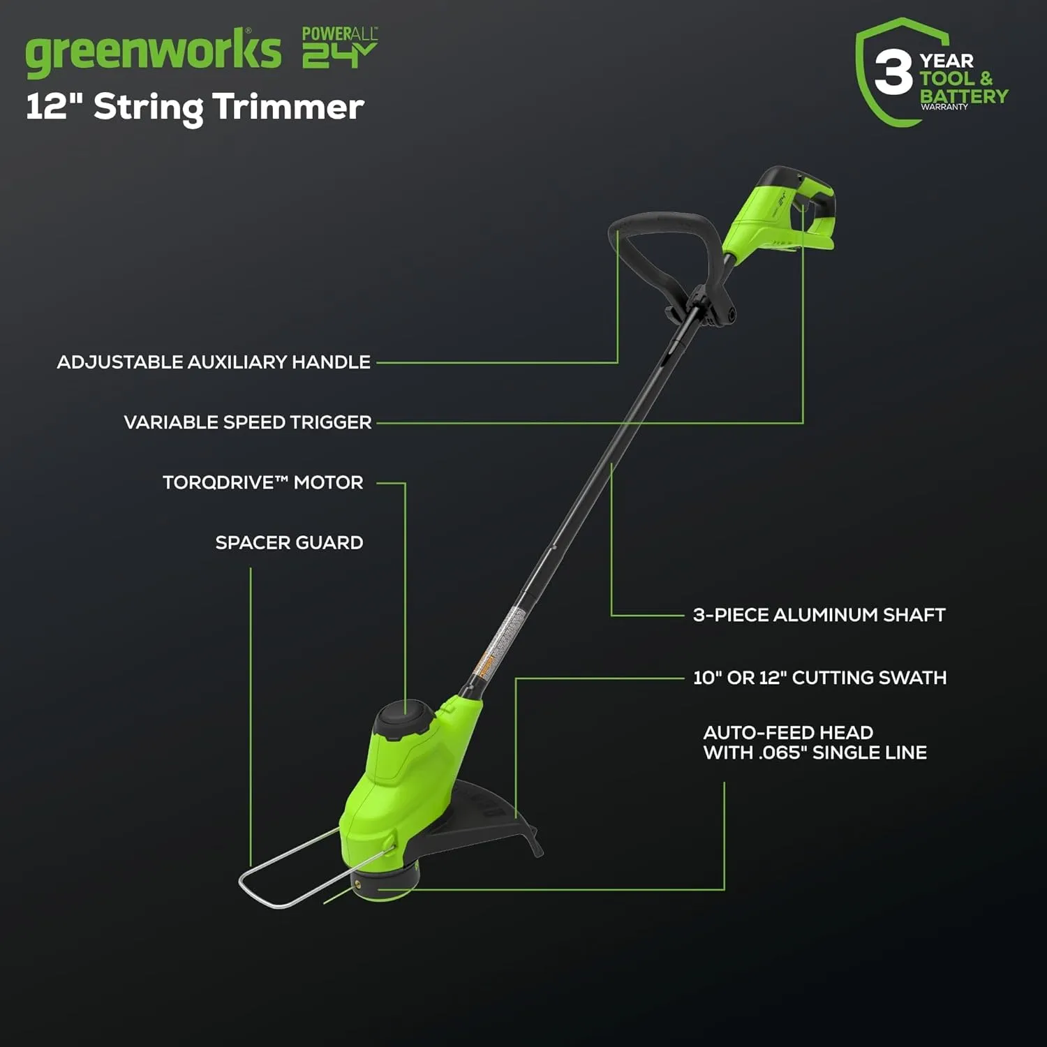 Greenworks 48V (2x24V) 20" Cordless Push Mower, 12" String Trimmer, 320 CFM Blower，10" Chainsaw，and 22" Hedge Trimmer Combo Kit