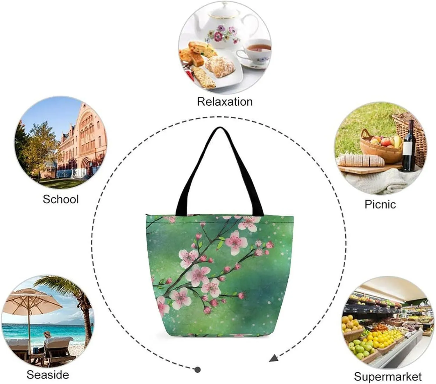 Grocery Bag Reusable Tote Bag Foldable Peach Flowers Shopping Bag Handbag Washable Shoulder Bag for Travel