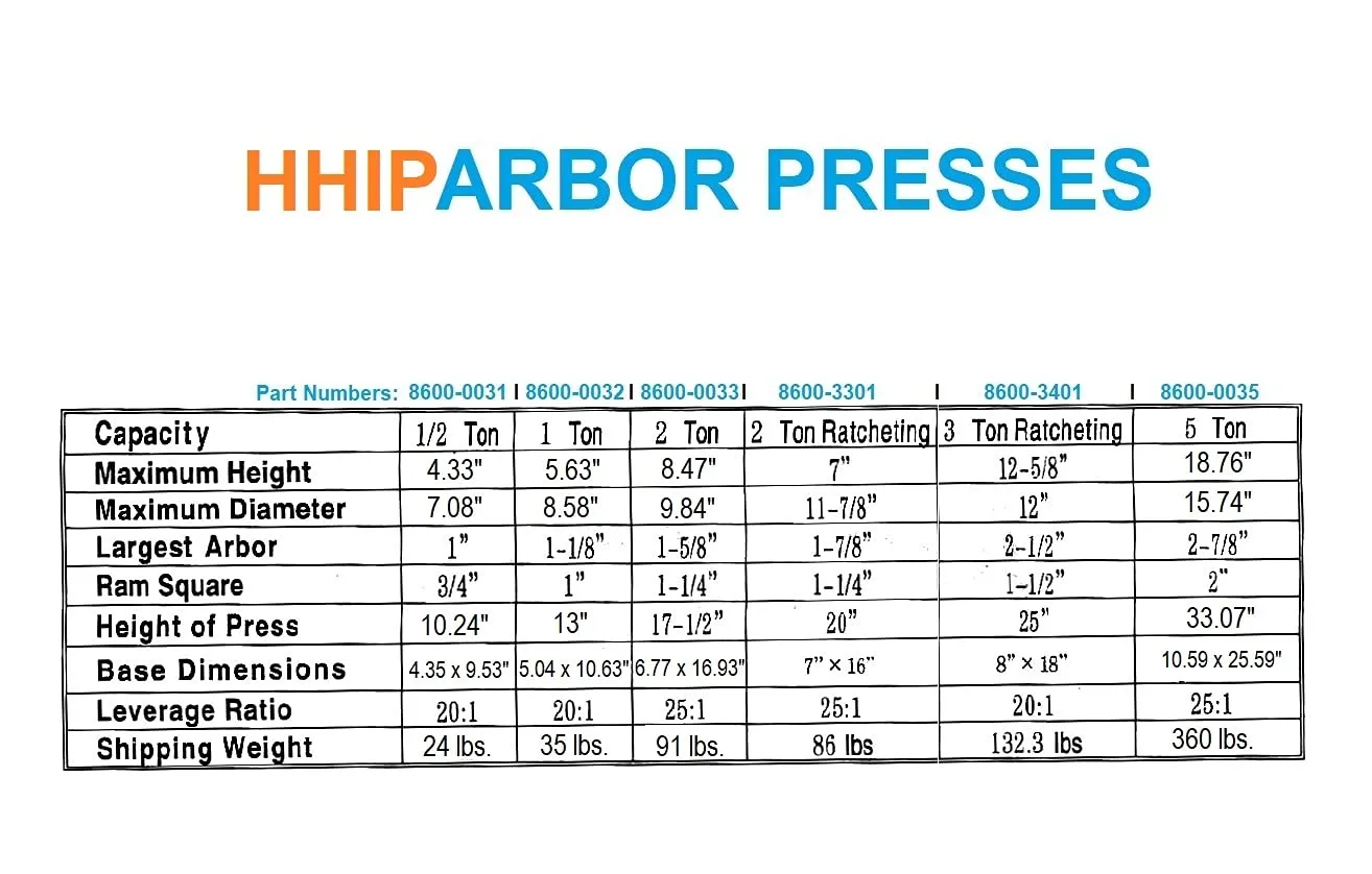 HHIP ABS Import 8600-0032 Heavy Duty Arbor Press, 1 Ton Capacity, 13" Height (Pack of 1)
