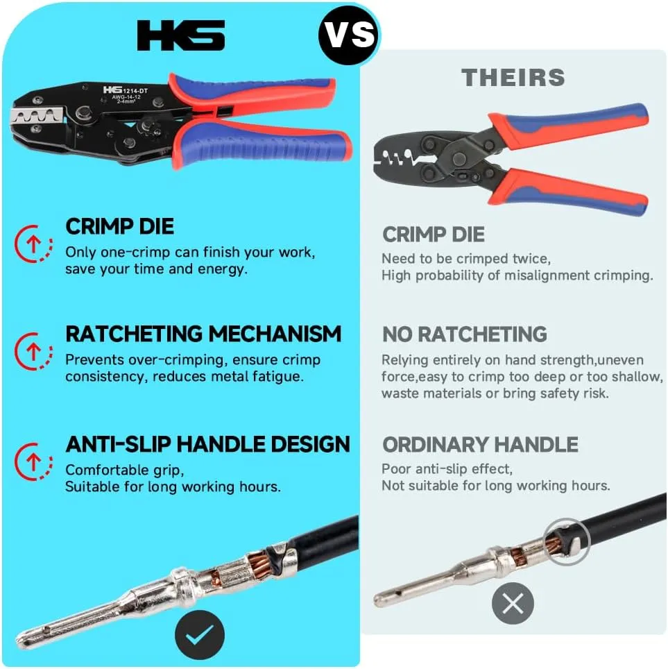 HKS 14-12AWG Size12 Deutsch DTP Crimp Tool (YF-1214DT) - Open Barrel Terminal Crimper for Stamped Contacts​​