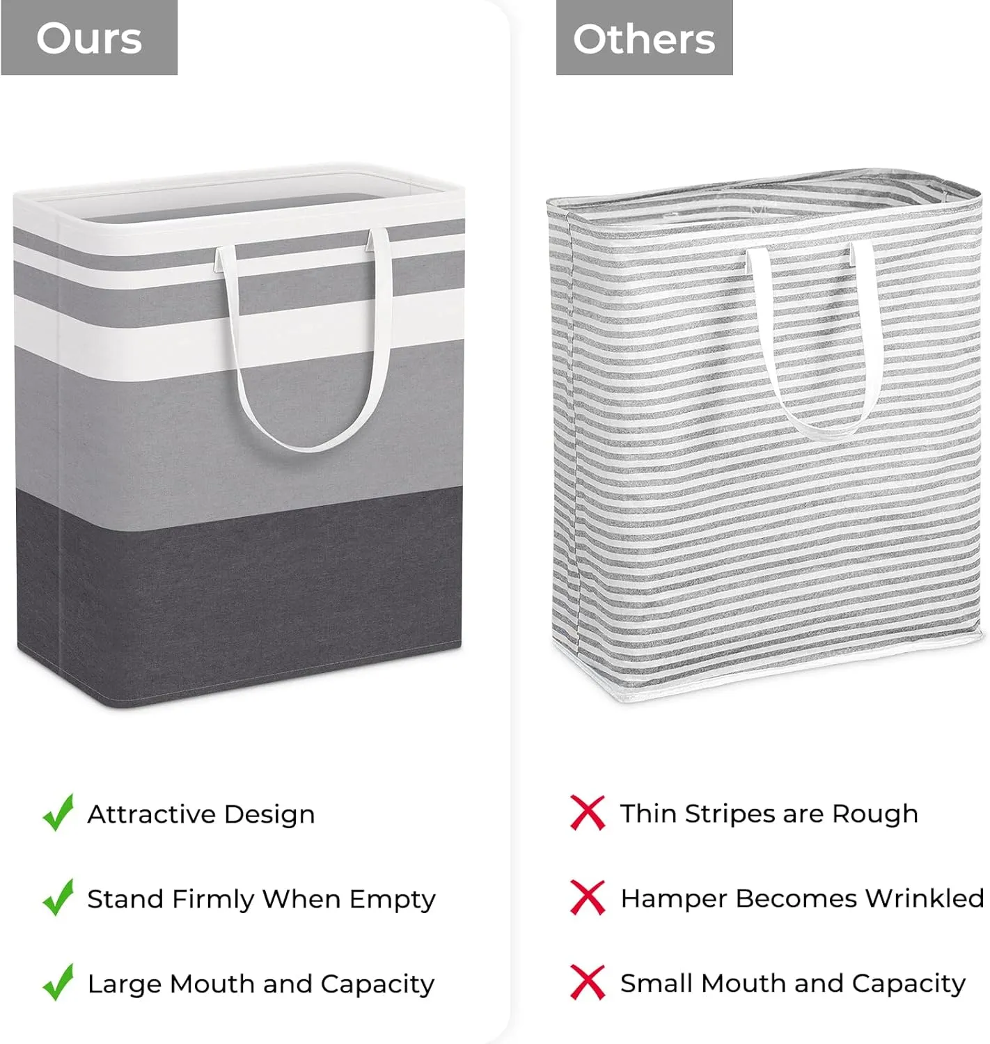 HomeHacks 1-Pack Large Laundry Basket,Waterproof, Freestanding Laundry Hamper, Collapsible Tall Clothes Hamper with Extended Handles for Clothes Toys in The Dorm and Family-(Gradient Grey, 100L)