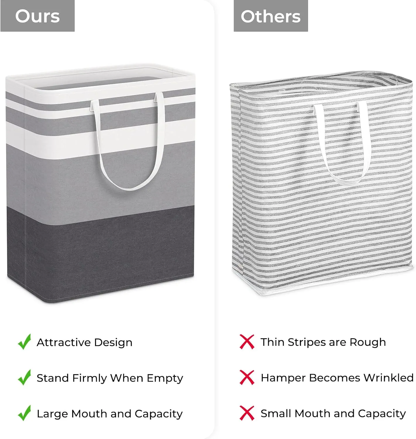 HomeHacks Large Laundry Basket, Waterproof, Freestanding Laundry Hamper, Collapsible Tall Clothes Hamper with Extended Handles for Clothes in The Dorm and Family-(Gradient Grey, 125L)