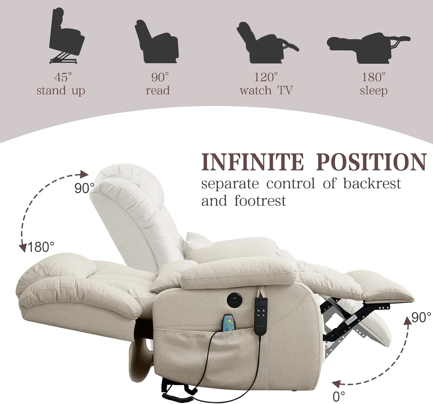 Infinite Position Lay Flat Lift Recliner Chair for Adults, Dual Motor Power Lift Chair for Elderly with Massage & Heating, USB Ports, Remote Control & Lumbar Pillow, Linen Fabric (Ivory)