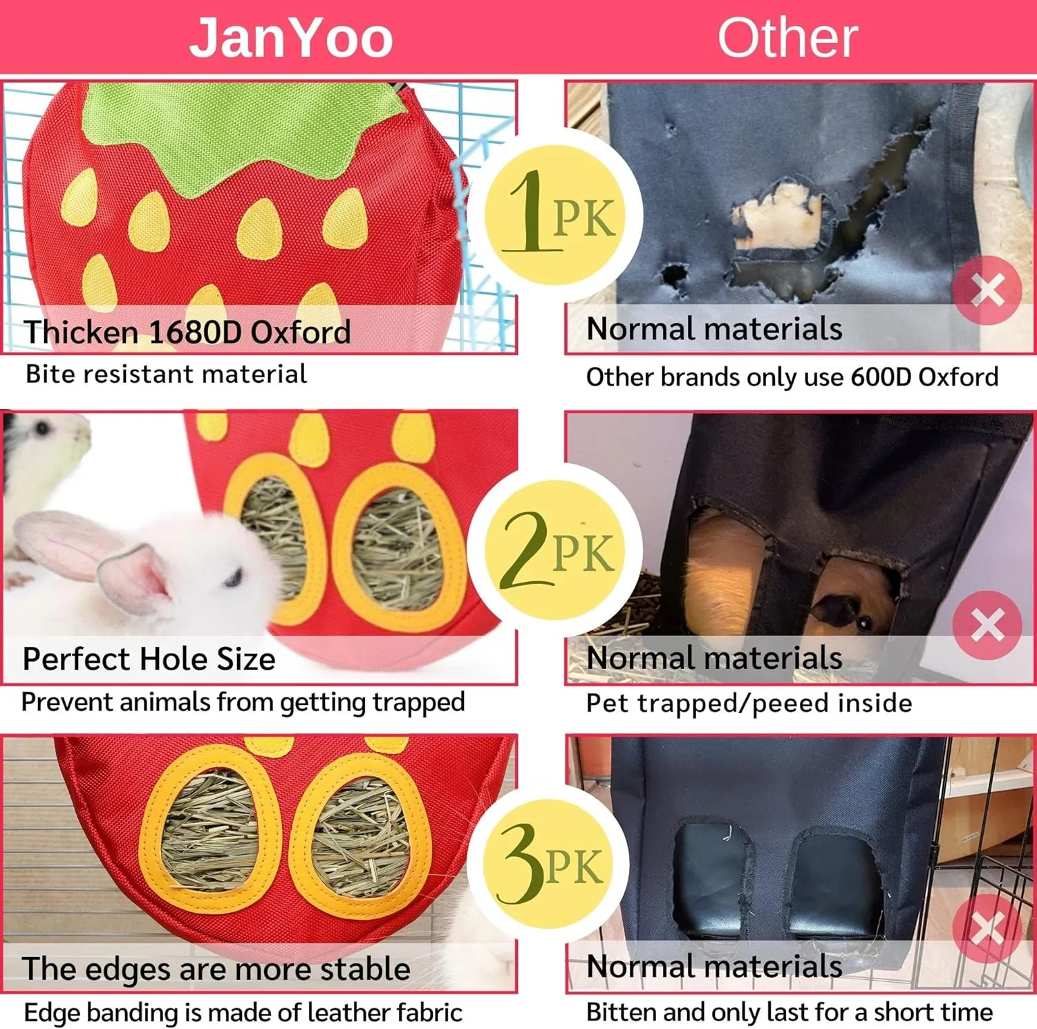 JanYoo Timothy Hay Dispenser for Rabbits Guinea Pigs Hay Bag Rack Manage Storage Hanging Large No Mess for Bunny Accessories