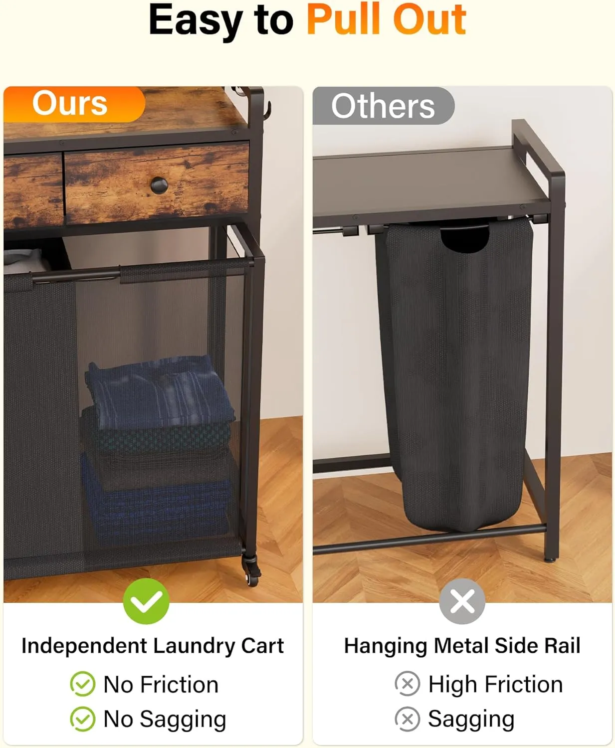 Laundry Sorter 2 Section: Laundry Hamper Basket with Shelf and Wheels - Rolling Laundry Basket Organizer with Drawers and Pull-Out Cart - Clothes Hamper for Laundry Room Bathroom Bedroom