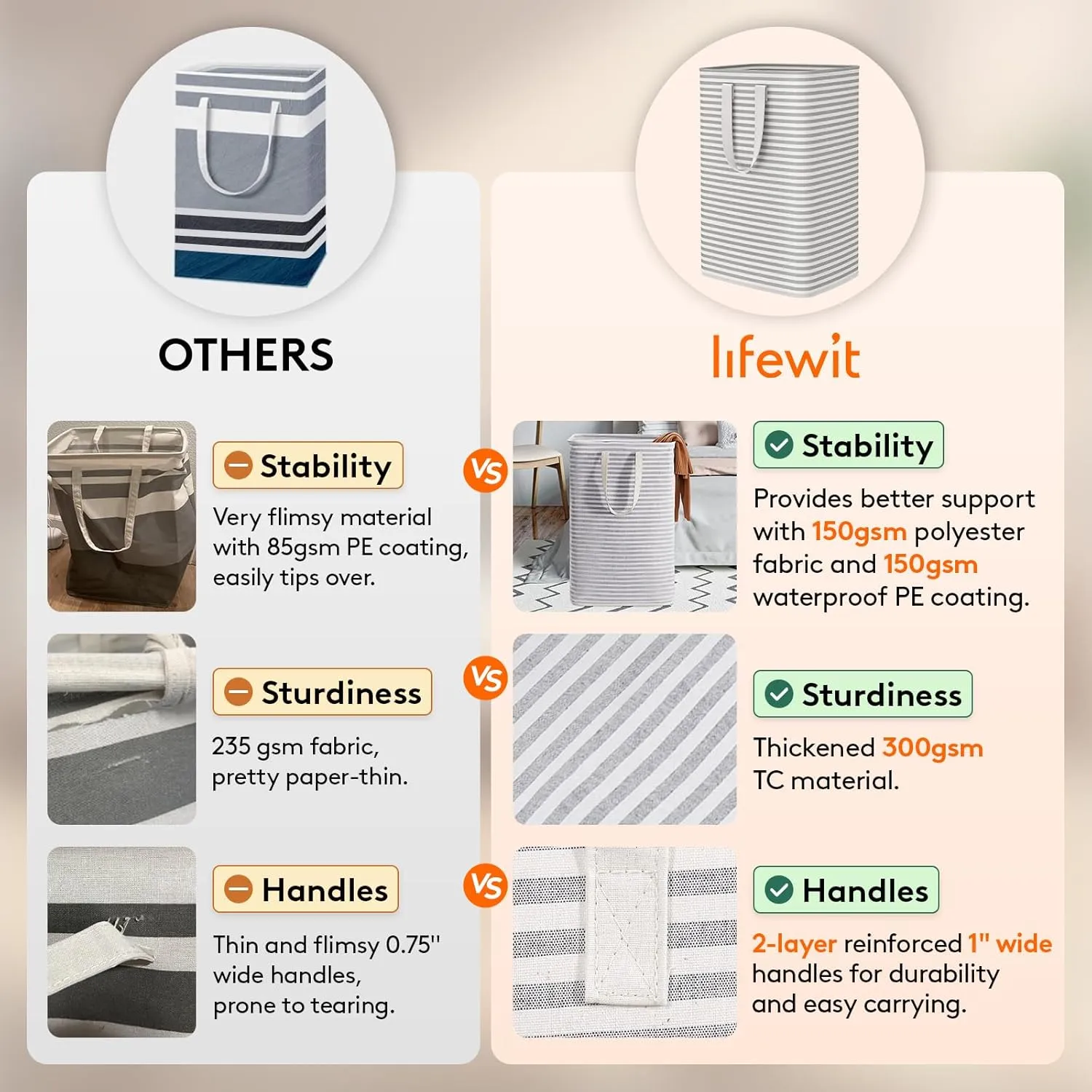Lifewit 2 Pack Laundry Hamper Large Collapsible Laundry Basket, Freestanding Waterproof Cloth Hamper with Easy Carry Handles in Laundry Room Bedroom Bathroom College Dorm for Adult, Grey&Blue, 2 x 80L