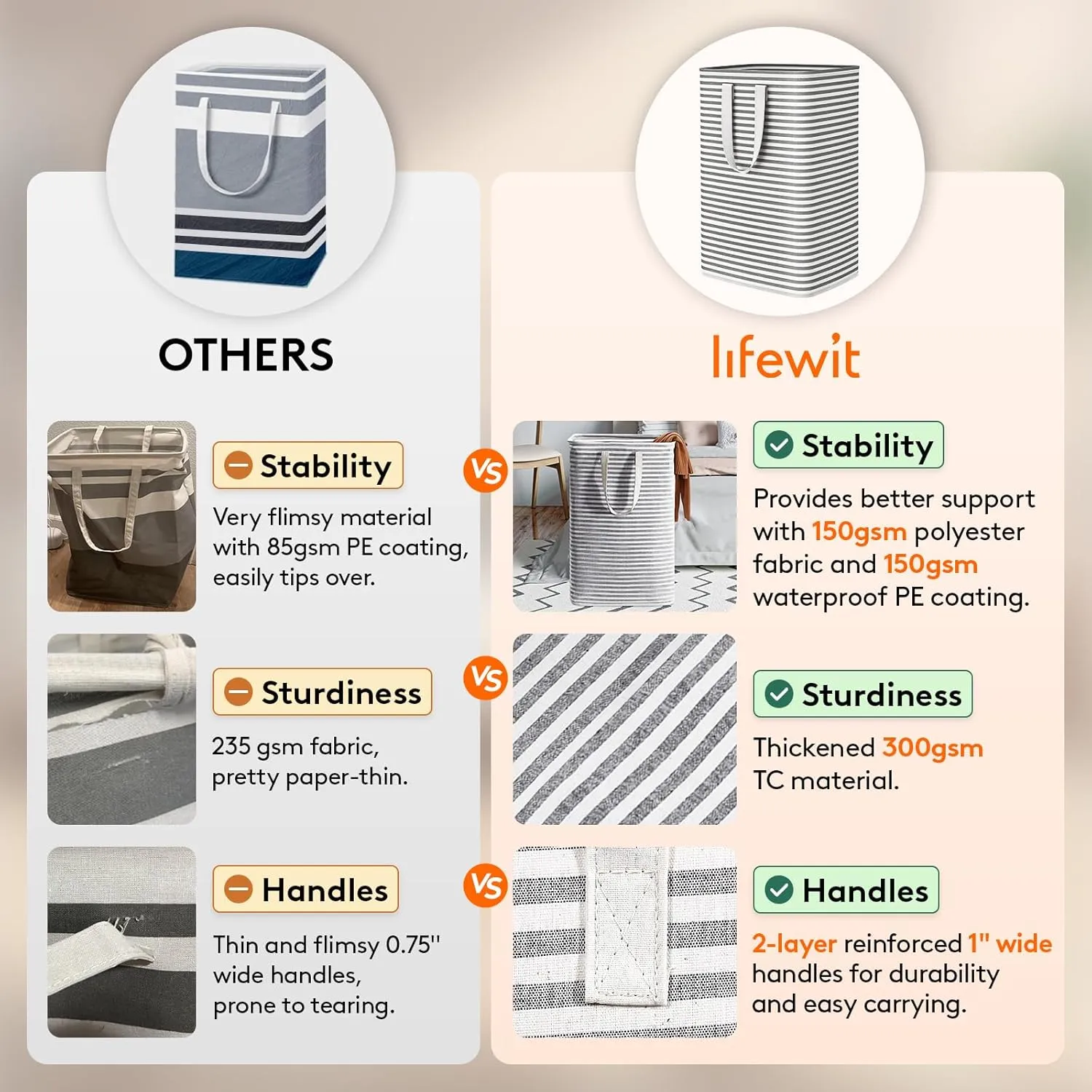 Lifewit 2 Pack Laundry Hamper Large Collapsible Laundry Baskets, Freestanding Waterproof Clothes Hamper with Easy Carry Handles in Laundry Room Bedroom Bathroom College Dorm for Adults, Black, 2 x 80L