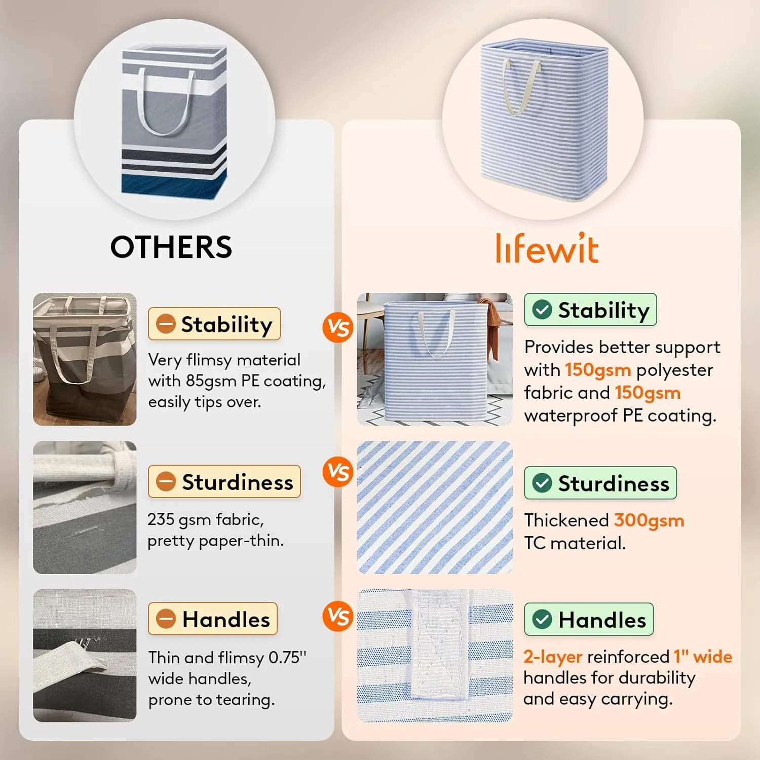 Lifewit 2 Pack Laundry Hamper Large Collapsible Laundry Baskets, Freestanding Waterproof Clothes Hamper with Easy Carry Handles in Laundry Room Bedroom Bathroom College Dorm for Adults, Blue, 2 x 100L