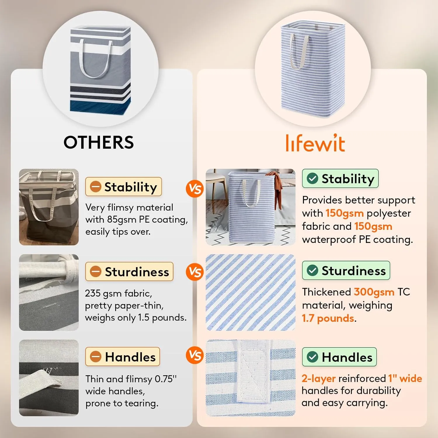Lifewit 2 Pack Laundry Hamper Large Collapsible Laundry Baskets, Freestanding Waterproof Clothes Hamper with Easy Carry Handles in Laundry Room Bedroom Bathroom College Dorm for Adults, Blue, 2 x 80L