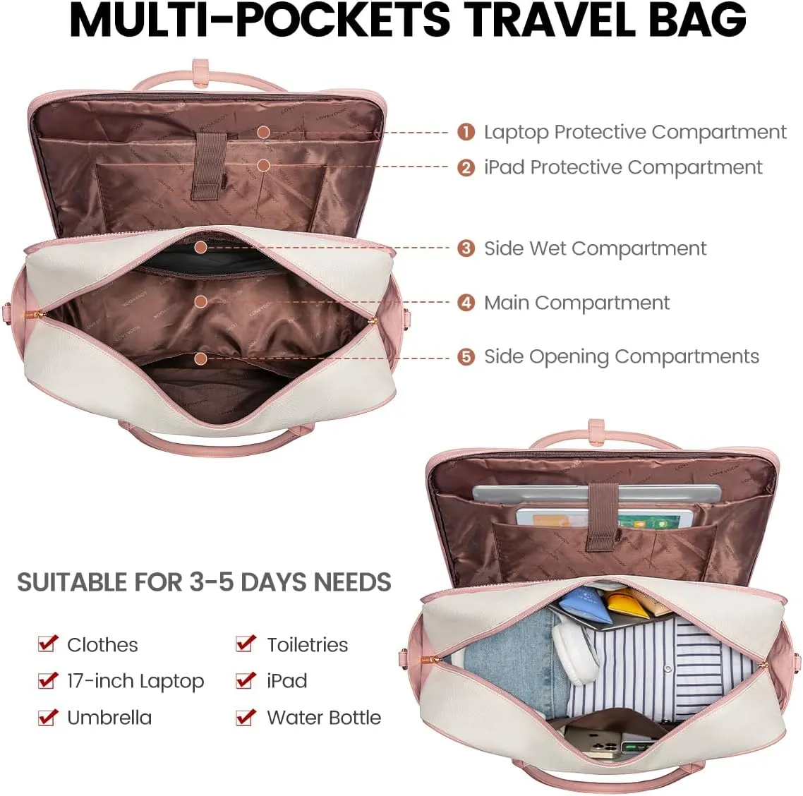 LOVEVOOK Weekender Travel Duffel Bag, Personal Item Duffle Bags for Women with Laptop Compartment, Overnight Bag with Toiletry Bag, Yoga Gym Bag with Wet Pocket, Hospital Bag for Labor and Delivery