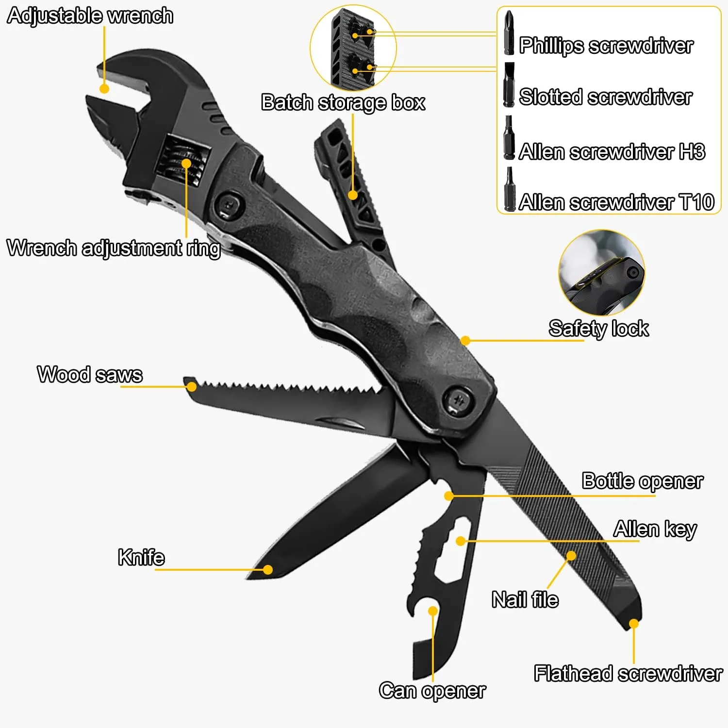 Multitool Wrench, Adjustable Wrench with Flathead Phillips Screwdriver, Nail File, Bottle Can Opener, Screwdriver reservoir, Multifunctional Purpose Stainless Steel Tool (grey)