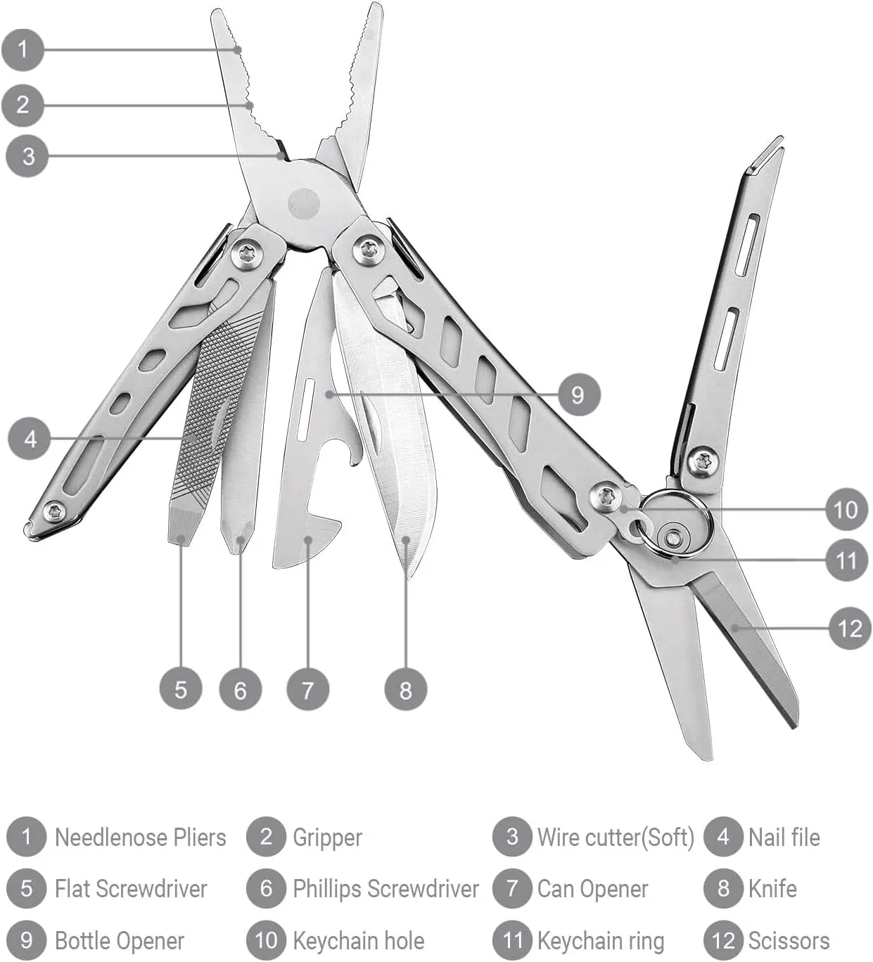 Nextool EDC Keychain Multitool, 10 in 1 Mini Pocket Knife Multi Tool with Needlenose Pliers, Scissors, Mini Useful Cool Gadgets for Men, Father's Day Gifts from Daughter-Sliver
