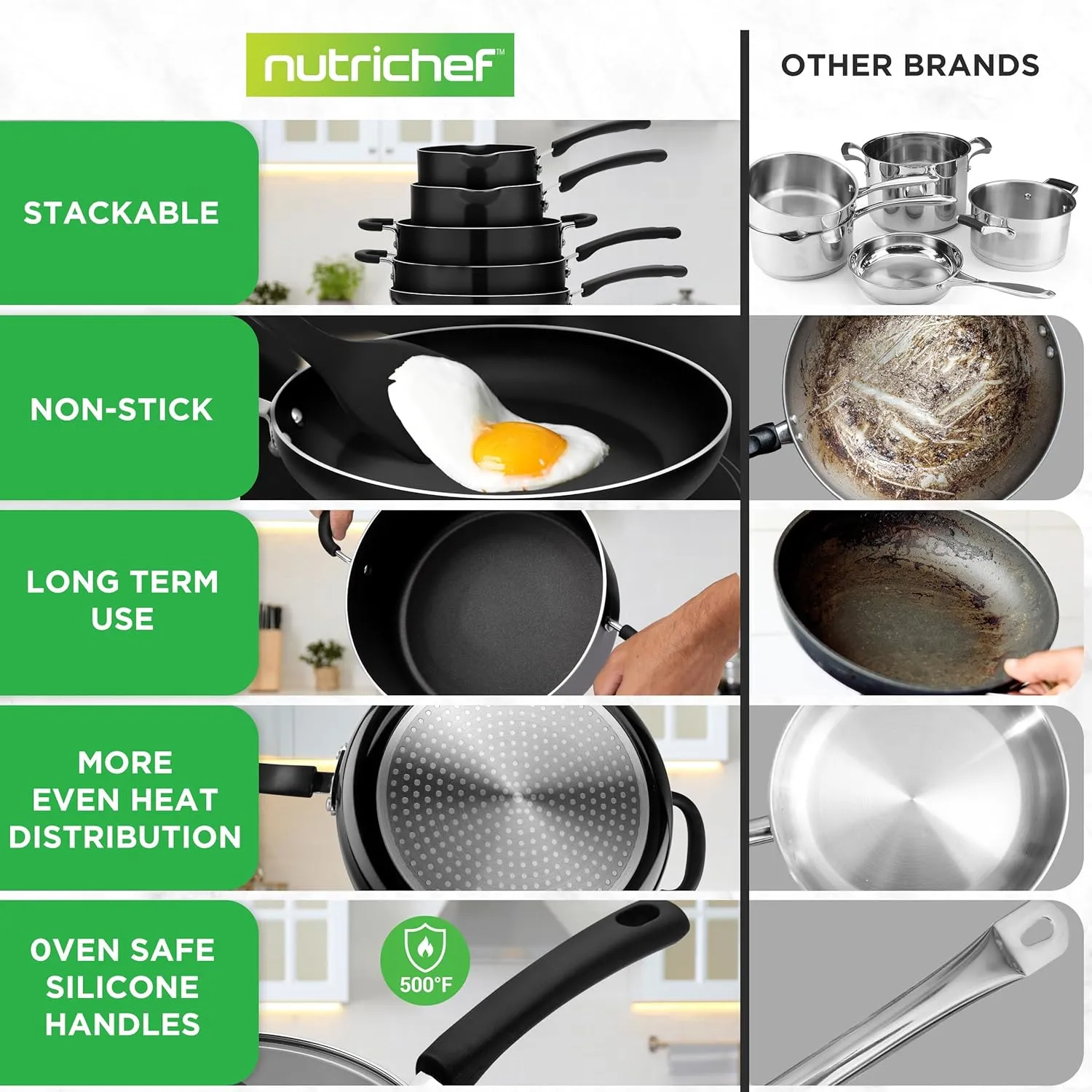 NutriChef 17pcs Black Stackable Pots and Pans Set, Nonstick Induction Cookware, Space Saving Cookware, Easy Clean, Ideal For RV and Camper, Includes a Foldable Steamer Basket and Cooking Utensils