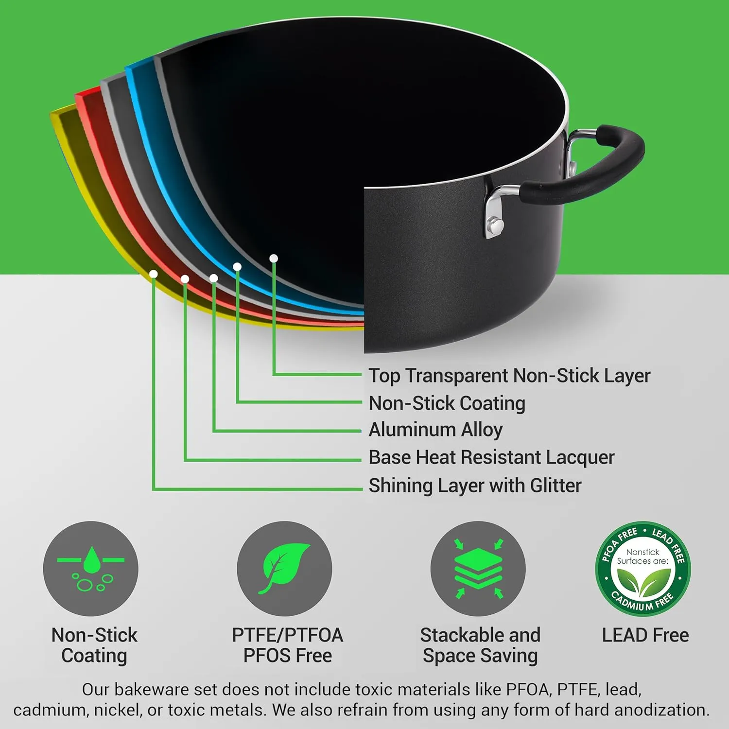 NutriChef 17pcs Black Stackable Pots and Pans Set, Nonstick Induction Cookware, Space Saving Cookware, Easy Clean, Ideal For RV and Camper, Includes a Foldable Steamer Basket and Cooking Utensils
