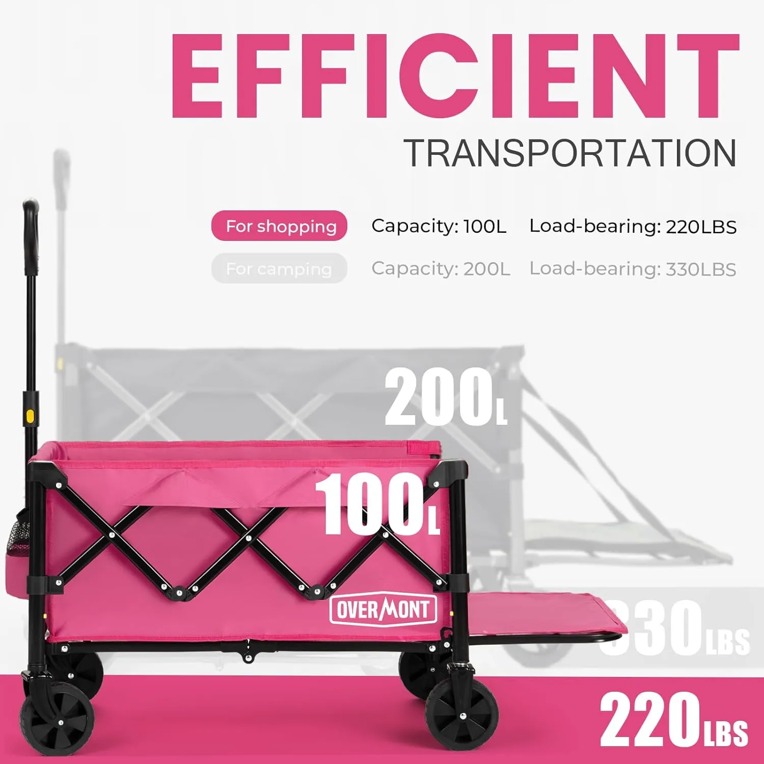 OVERMONT Collapsible Foldable Wagon Cart - 220lbs Extended Lightweight Portable Folding Utility Wagons with Wheels - 100L Small Garden Grocery Cart for Shopping, Grocery,Sports,Garden