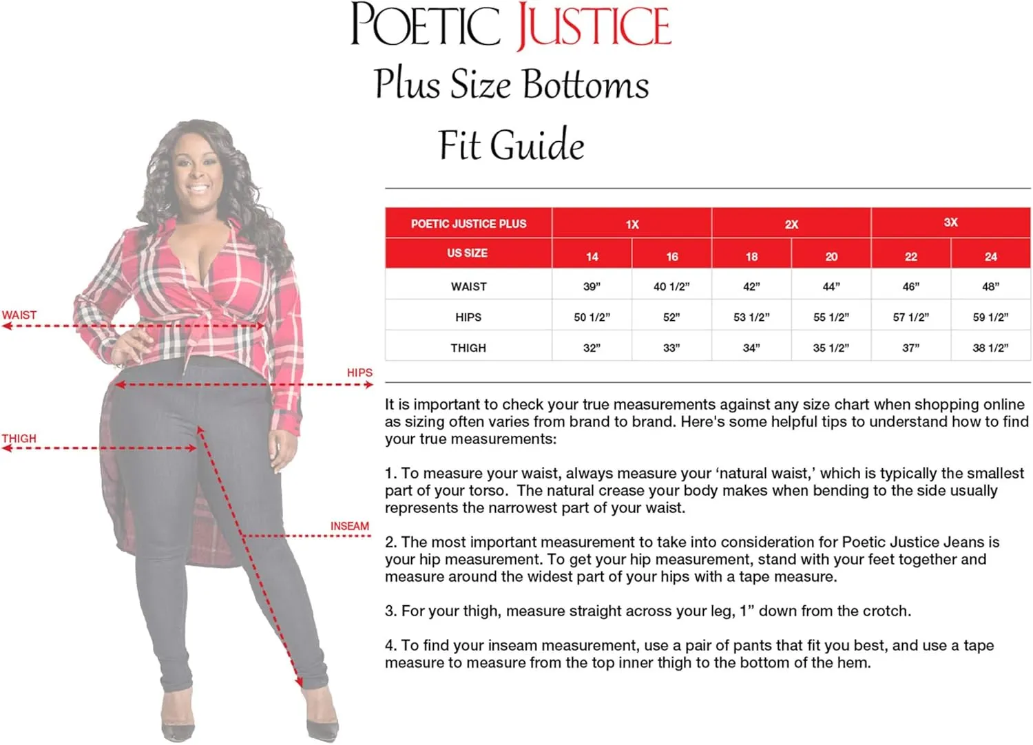 Poetic Justice Women's Plus Size Curvy Fit Mid Rise Basic 5 Pocket Style Skinny Jeans