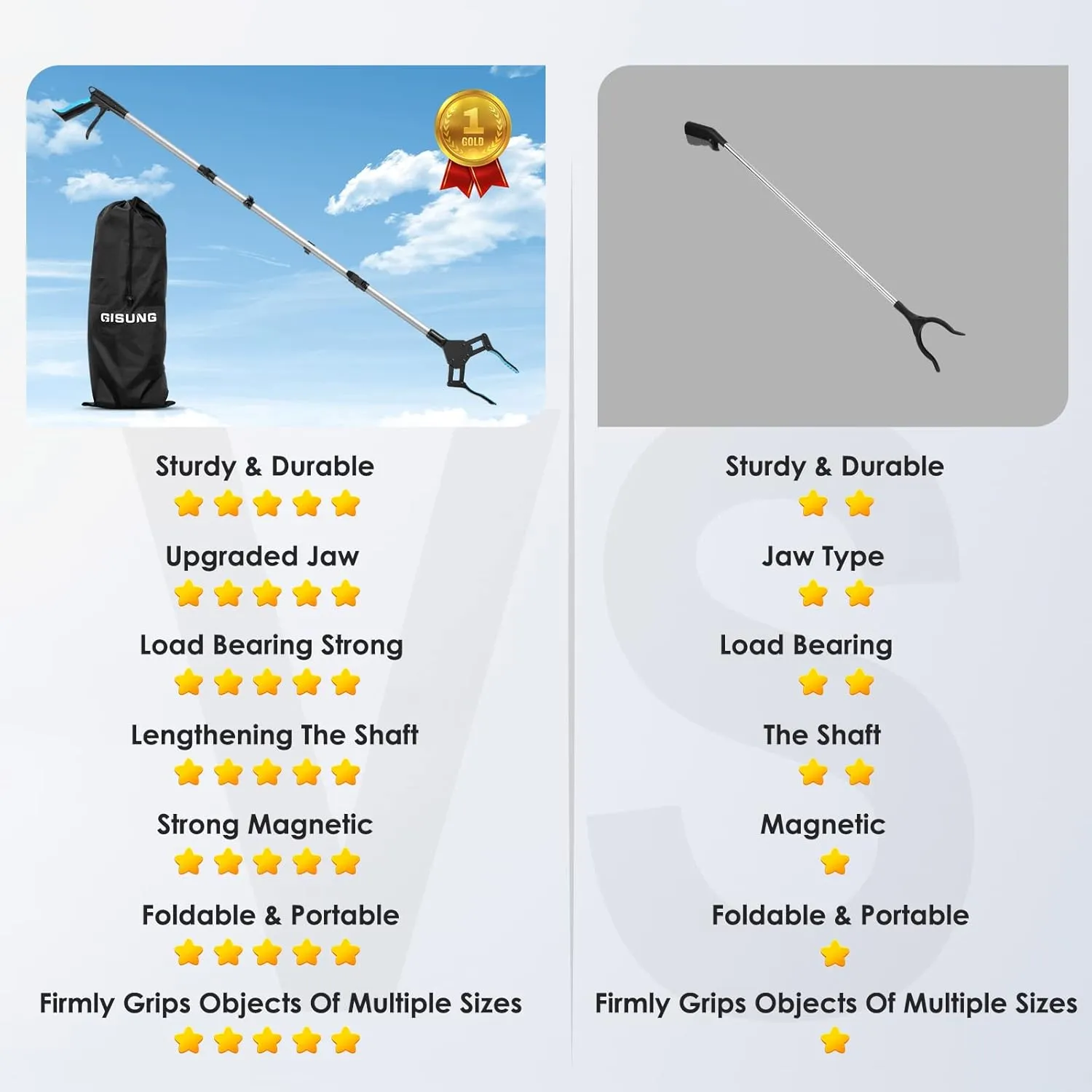 Reacher Grabber Tool Heavy Duty:2-Pack 44" & 30" Foldable Grabbers for Elderly with Upgraded Rotating Anti-Slip Jaw & 2 Drawstring Bags, Strong Magnetic, Sturdy Reaching Assist Tool for Trash Pick Up