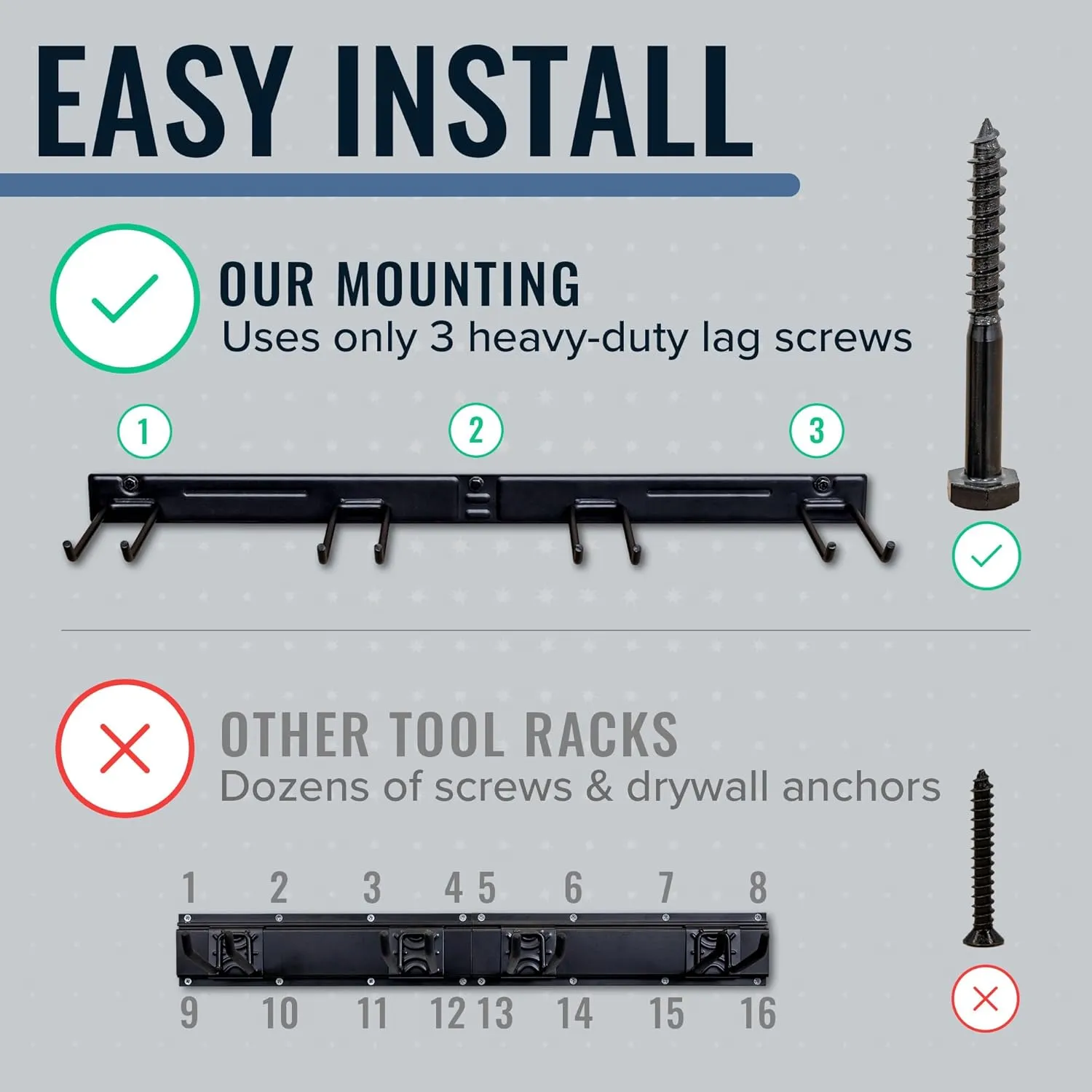 StoreYourBoard Heavy-Duty Tool Organizer, Wall Mount Garage Storage Rack, Yard Tool Storage, Shovels Rakes, Ladder, Chairs, Weather-Resistant, Holds 250 lbs, 36" X 9.5" X 2.5"