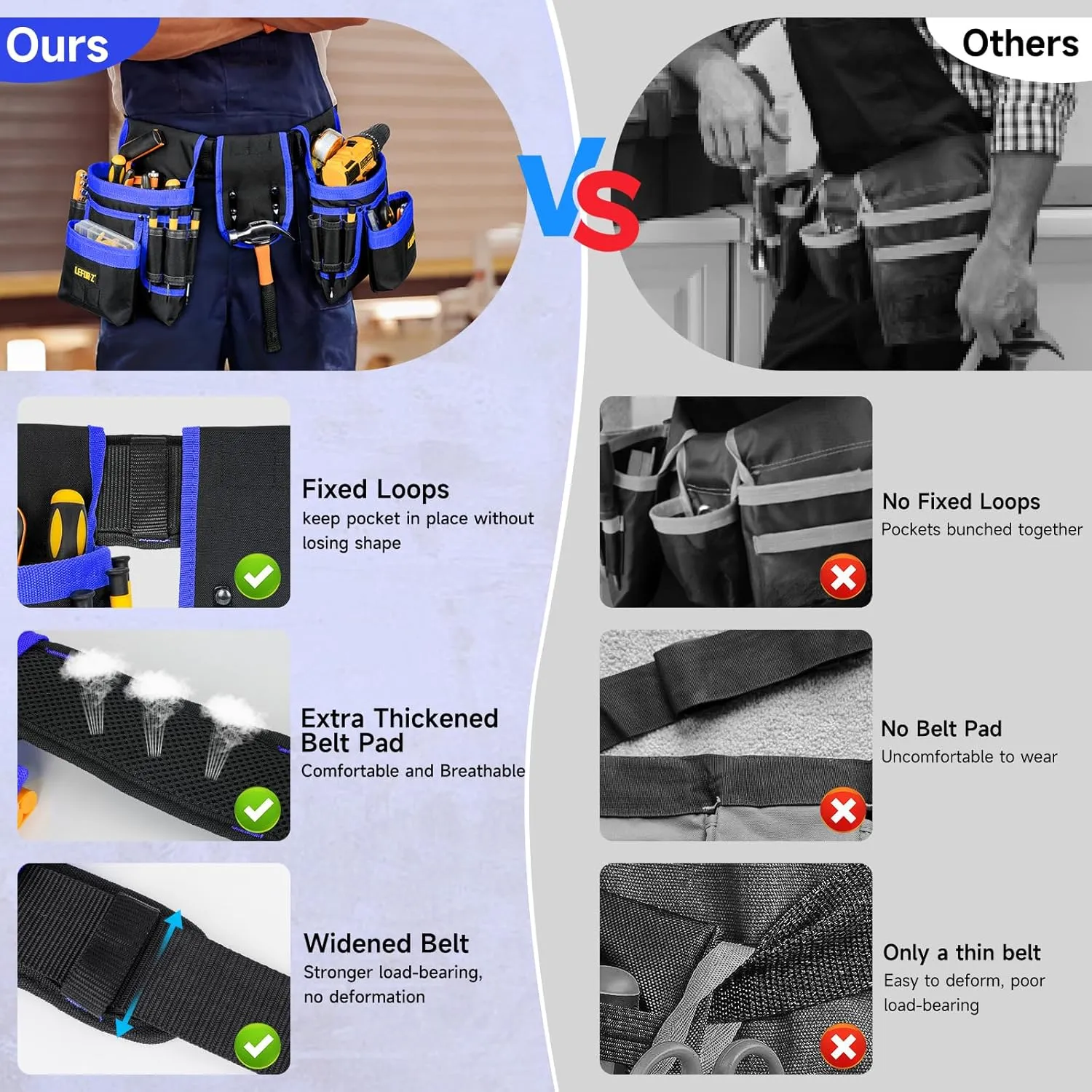 Tool Belt,Magnetic Tool Pouch,27-Pockets Heavy Duty Padded Tool Belts for Men,Detachable & Adjustable Tool Pouch Bag for Electrician,Carpenter,Construction,Work Apron,Utility Belt,Black,Blue