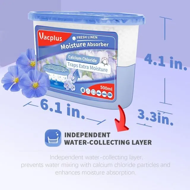 Vacplus Moisture Absorbers 6 pack, 10.5Oz Portable Humidity Absorber Boxes for Your Bathroom, Closet & Car, Dehumidifier with Fresh Linen Fragrance, Dutch Blue