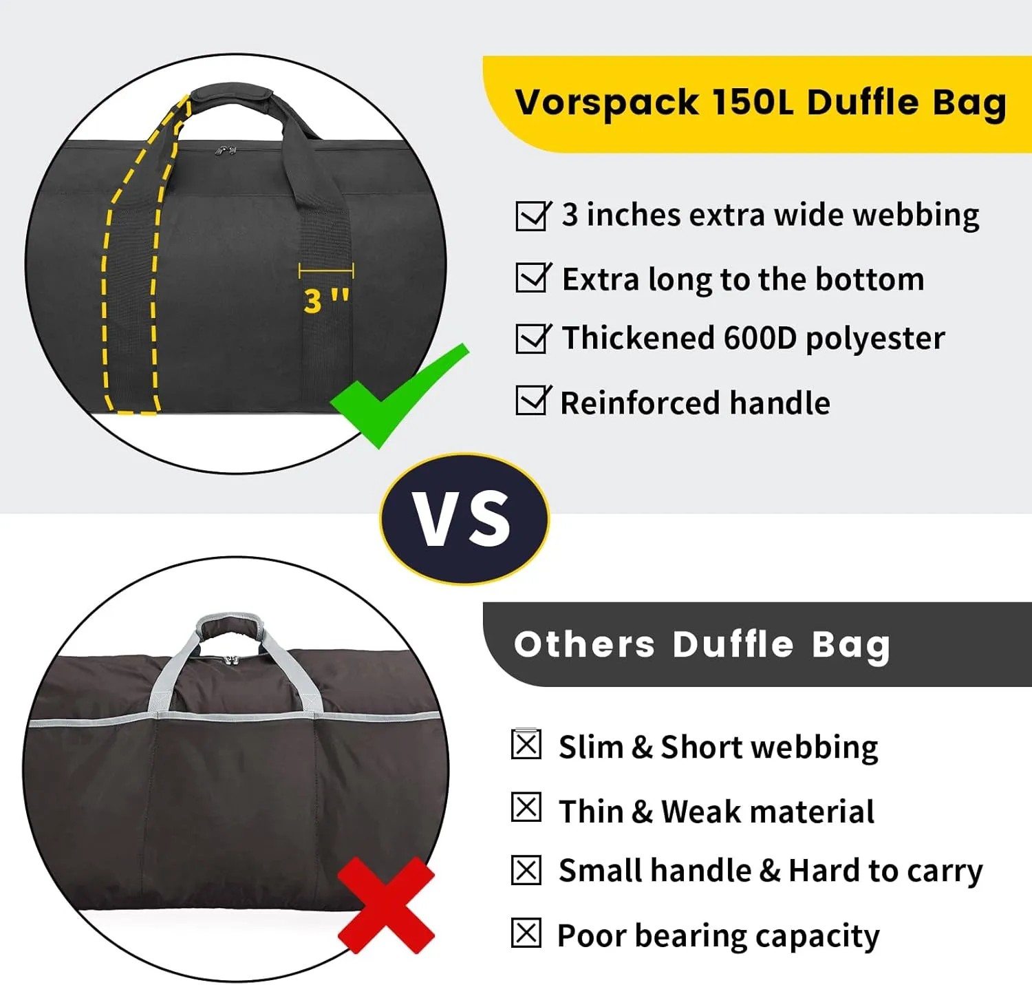 Vorspack Extra Large Duffle Bag for Travel - 150L Duffel Bag for Men Gear Bag for Storage Foldable Weekender Bag for Overnight Camping - Black