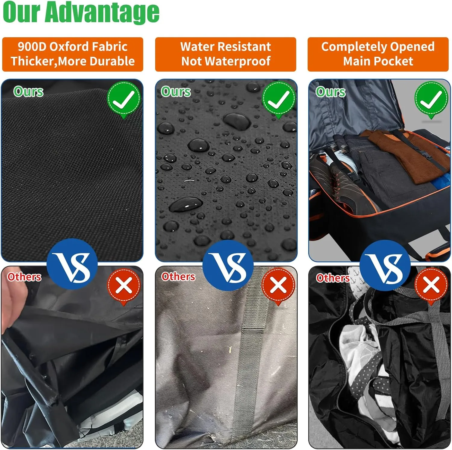WOMACO Foldable Large Duffle Bag, Heavy Duty Travel Bag with Handles, Water Resistant Huge Camping Duffle Carrying Bag Collapsible Storage Bag (Black (Orange Line), 31.5"L x 10"D x 19.6"H)